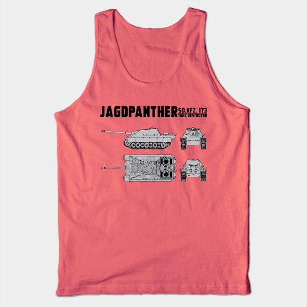 JAGDPANTHER Sd.Kfz 173 Tank Top by theanomalius_merch